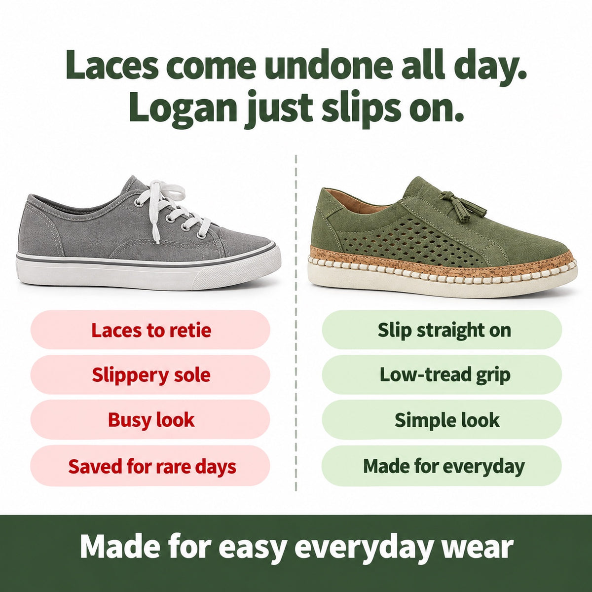 Logan – Women's Slip-On Sneakers, compared with an ordinary shoe