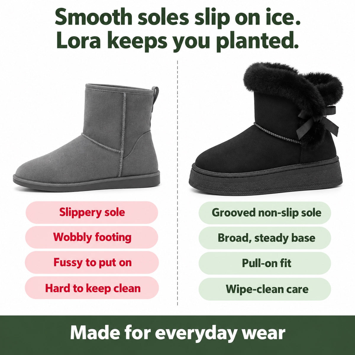 Lora – Women's Comfort Boots, compared with an ordinary shoe