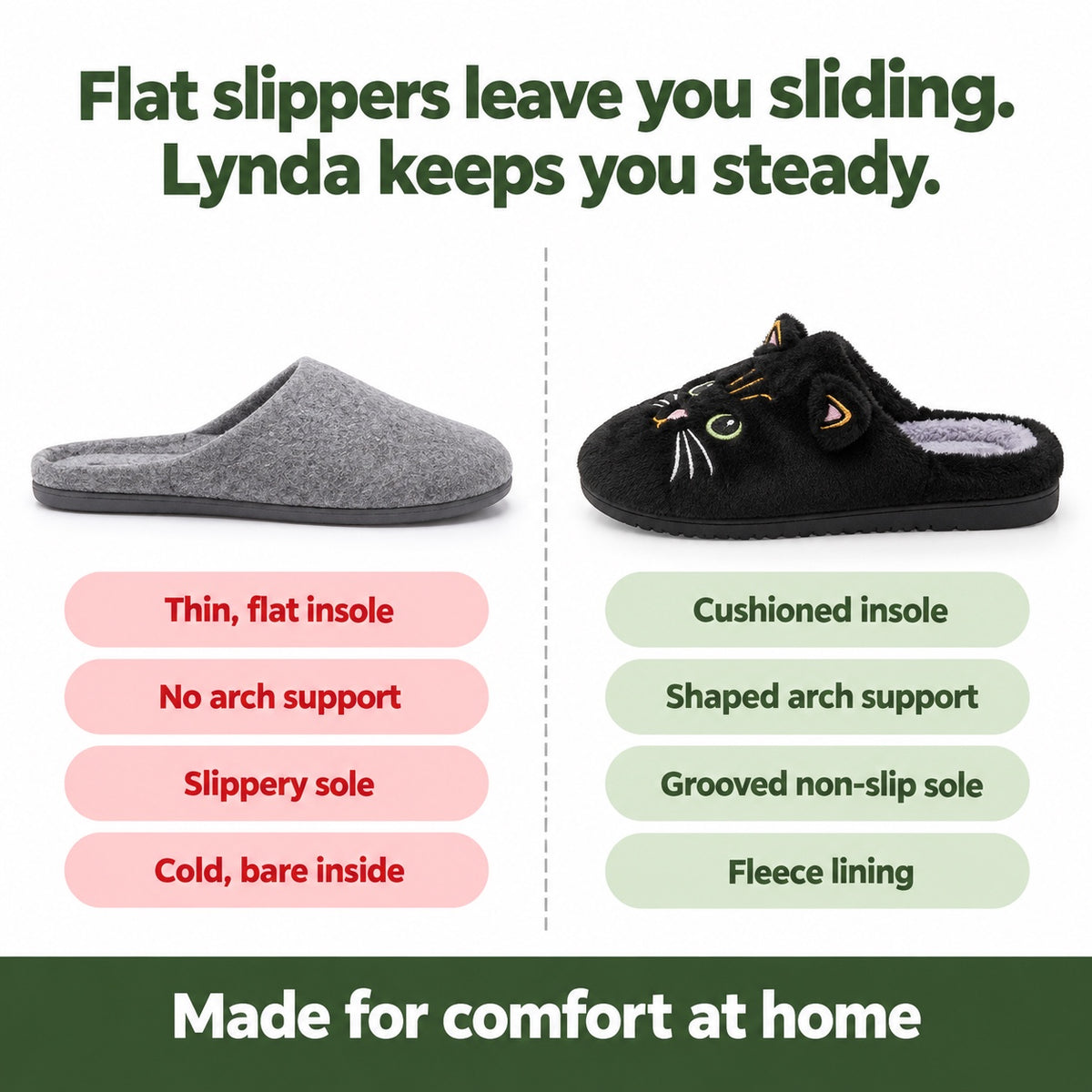 Lynda – Women's Comfort Slippers, compared with an ordinary shoe
