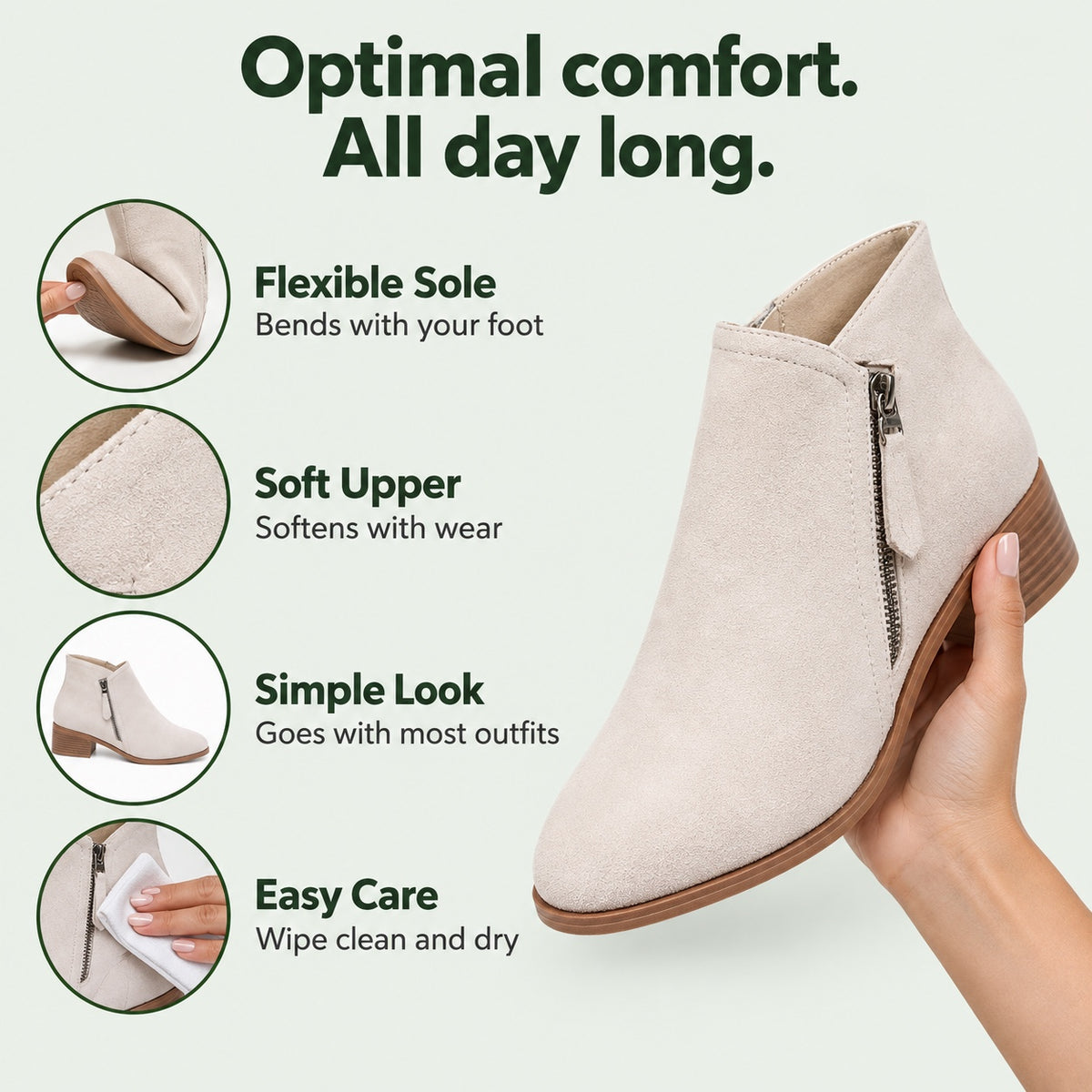 Margaret – Women's Comfort Boots, features