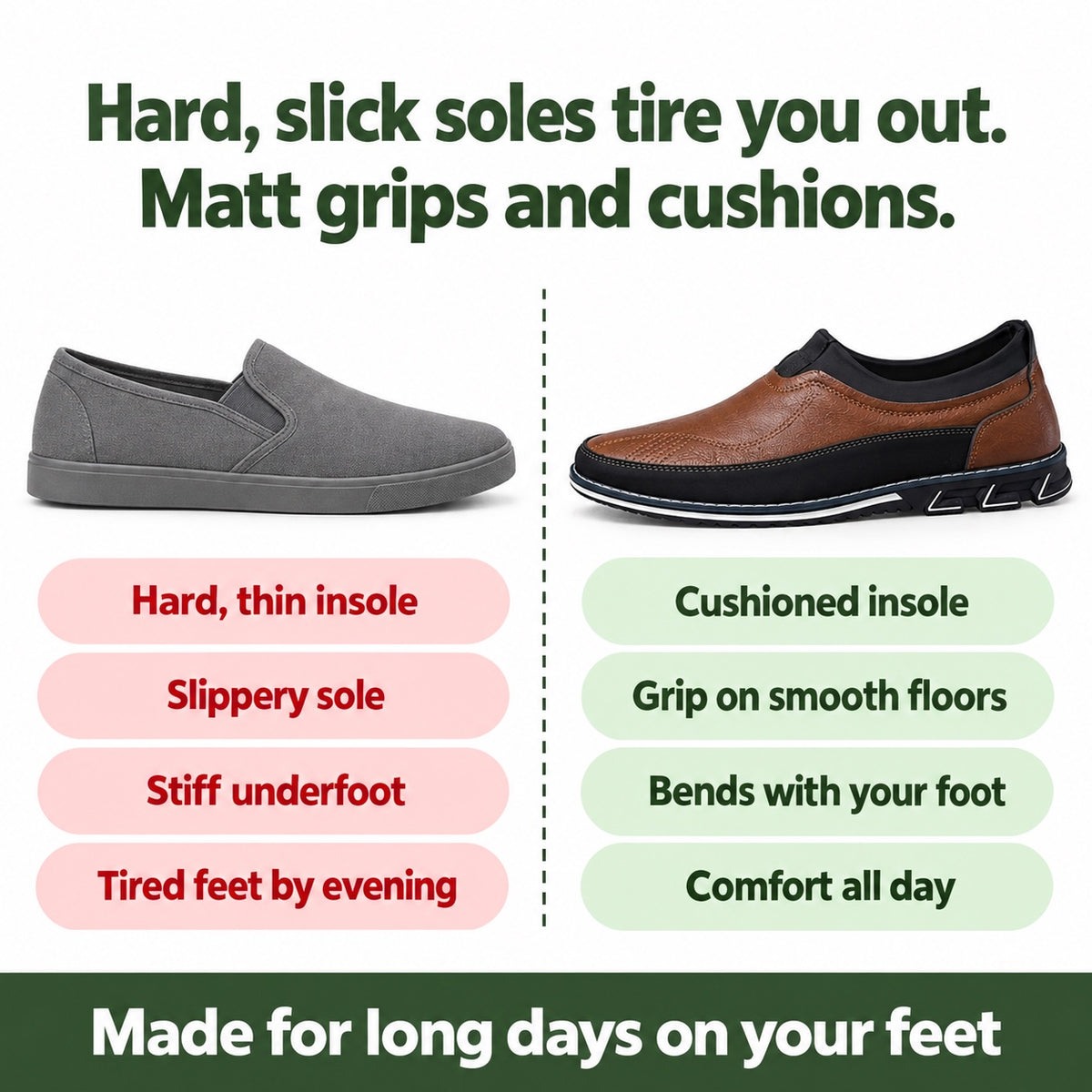 Matt – Men's Non-Slip Loafers, compared with an ordinary shoe