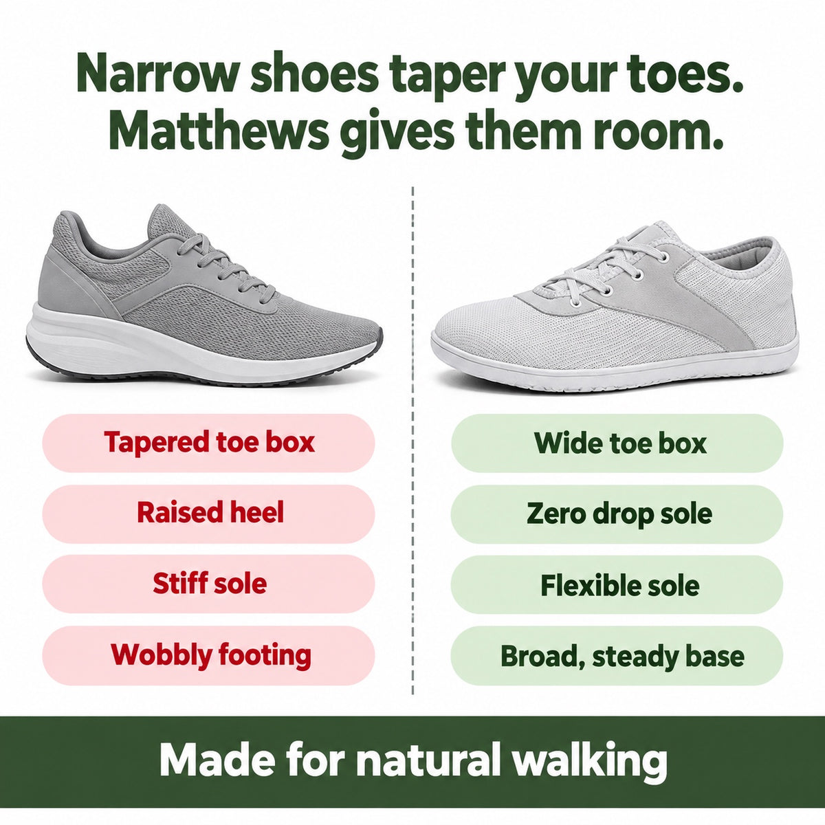 Matthews – Unisex Barefoot Shoes, compared with an ordinary shoe