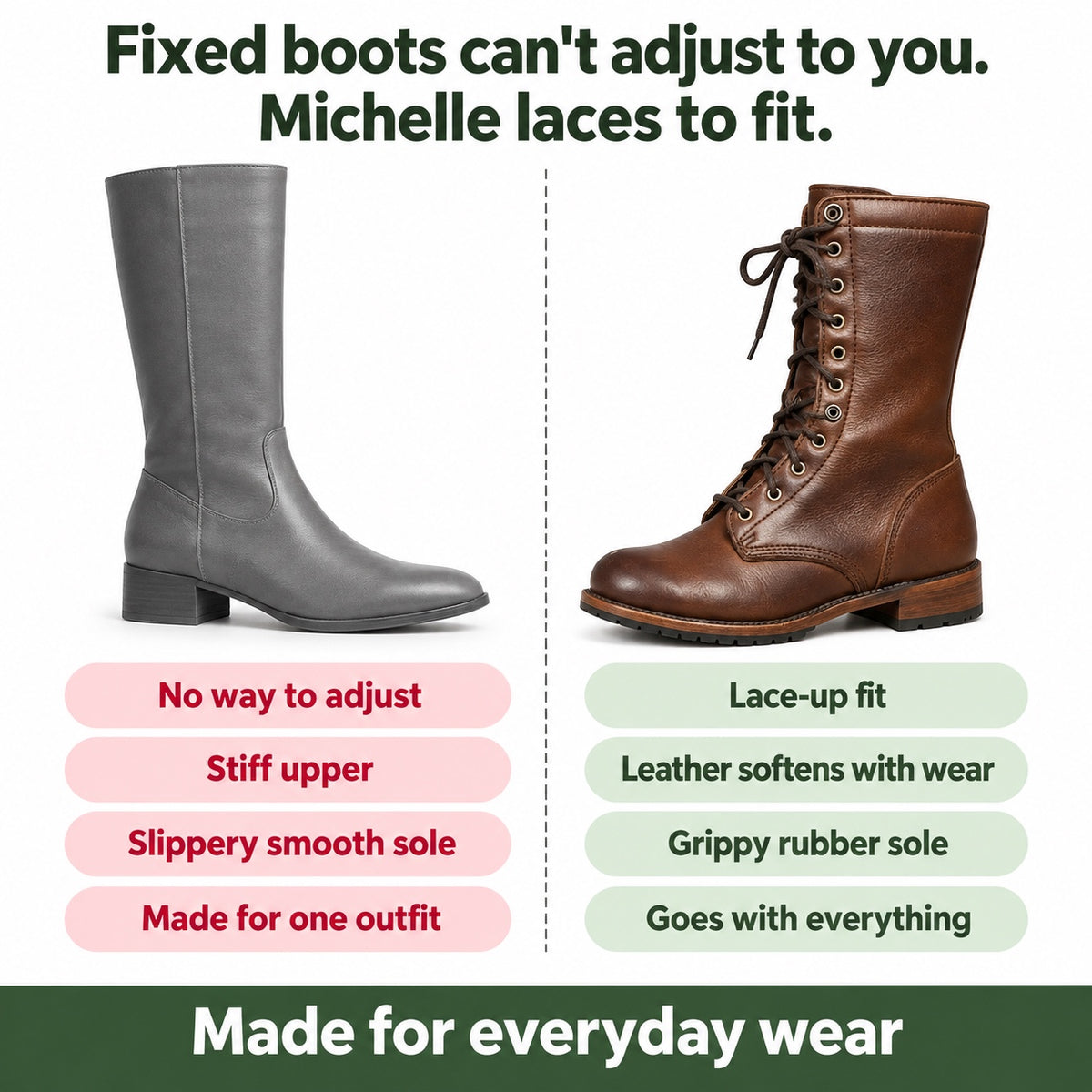 Michelle – Women's Wide Calf Boots, compared with an ordinary shoe