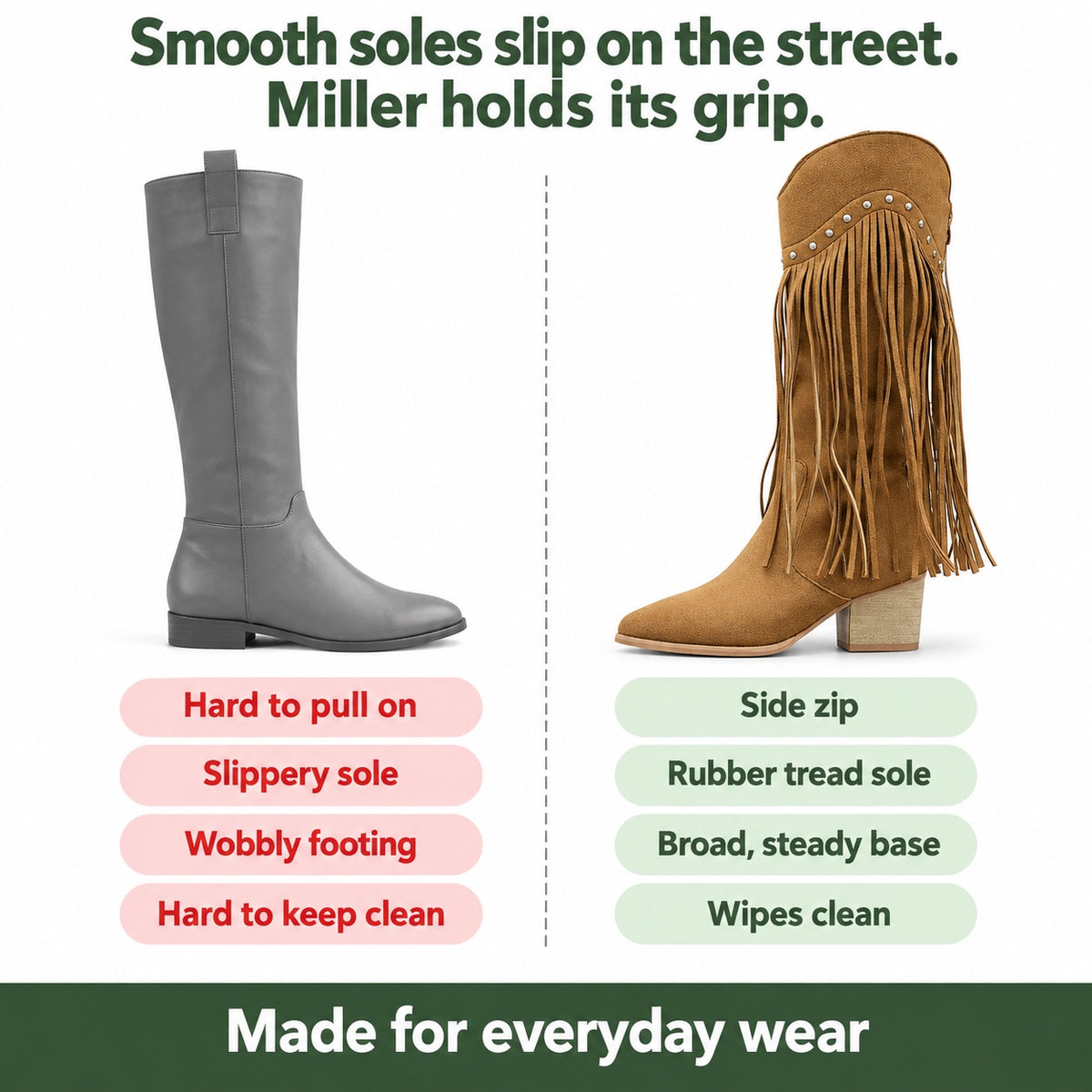 Miller – Unisex Wide Calf Boots, compared with an ordinary shoe