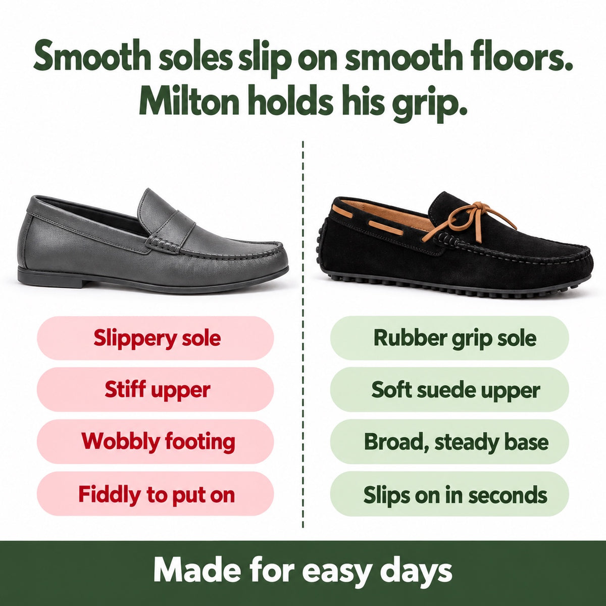 Milton – Men's Slip-On Loafers, compared with an ordinary shoe