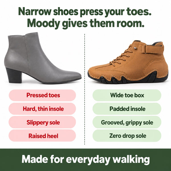 Moody – Unisex Barefoot Shoes, compared with an ordinary shoe