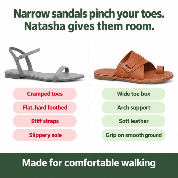 Natasha – Women's Wide Toe Box Sandals, compared with an ordinary shoe
