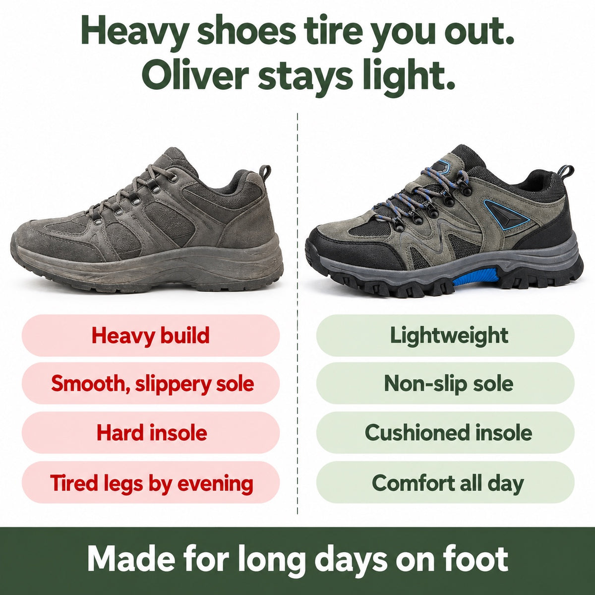 Oliver – Men's Non-Slip Shoes, compared with an ordinary shoe