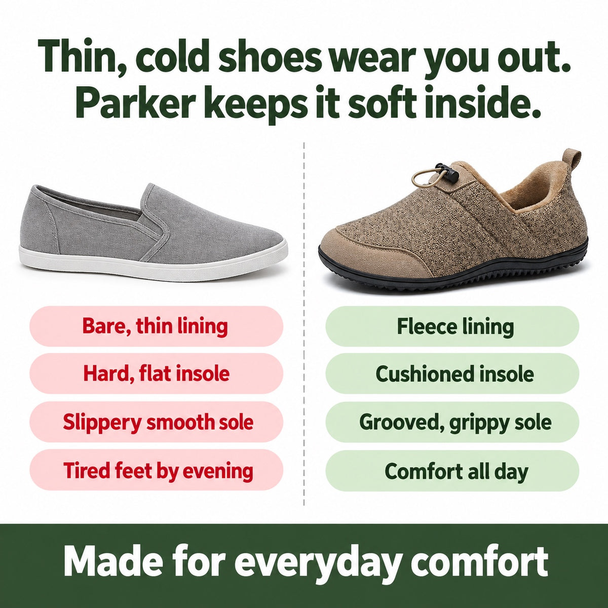 Parker – Unisex Slip-On Shoes, compared with an ordinary shoe