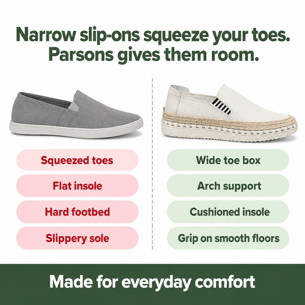 Parsons – Unisex Plantar Fasciitis Shoes, compared with an ordinary shoe