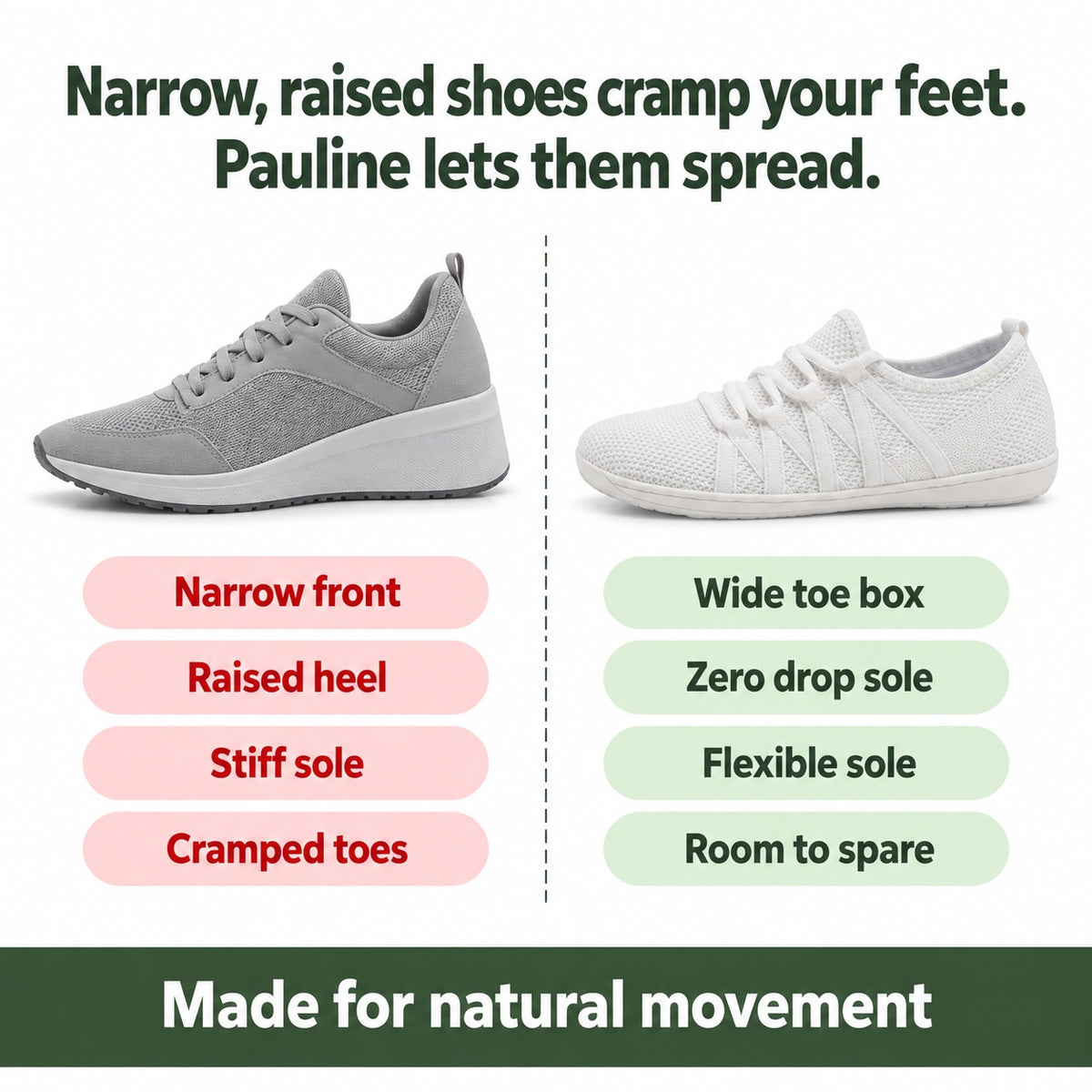 Pauline – Women's Barefoot Shoes, compared with an ordinary shoe