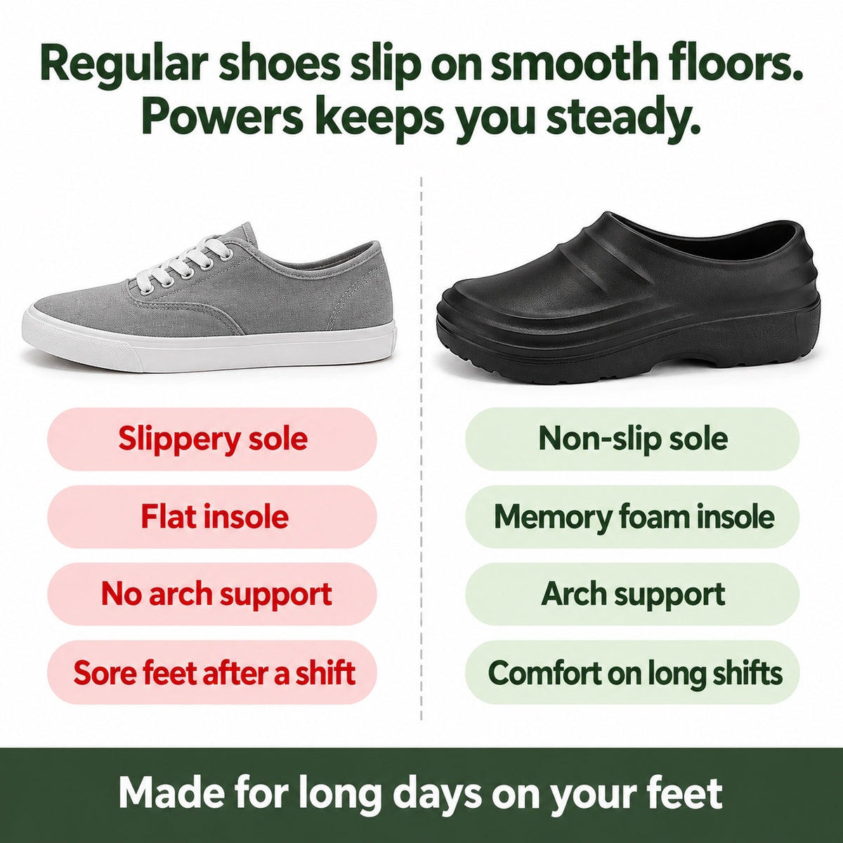 Powers – Unisex Nursing Shoes, compared with an ordinary shoe
