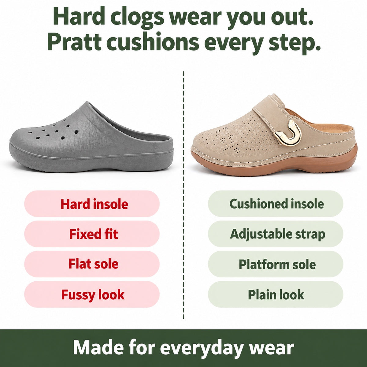 Pratt – Unisex Nursing Clogs, compared with an ordinary shoe