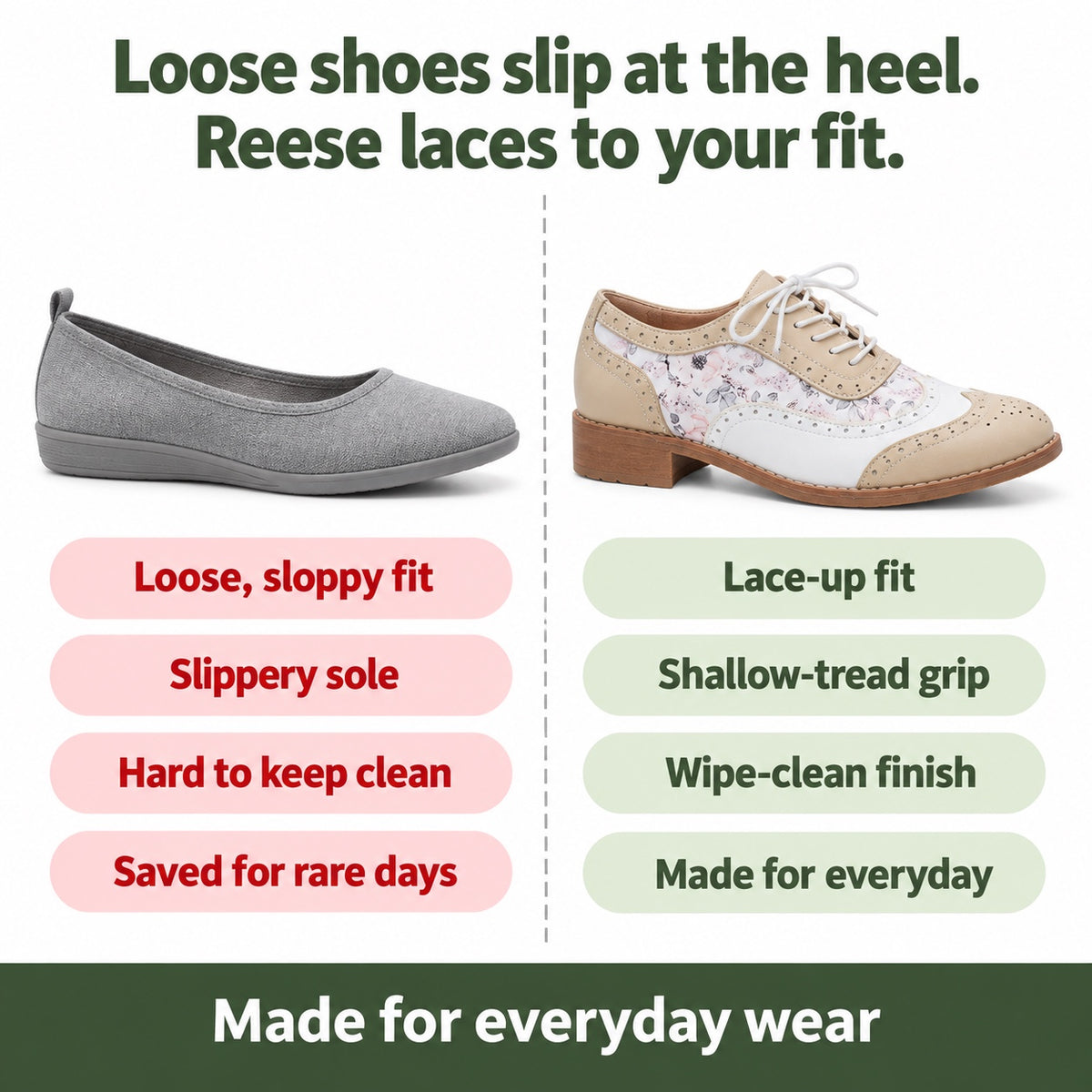 Reese – Unisex Orthopedic Sneakers, compared with an ordinary shoe