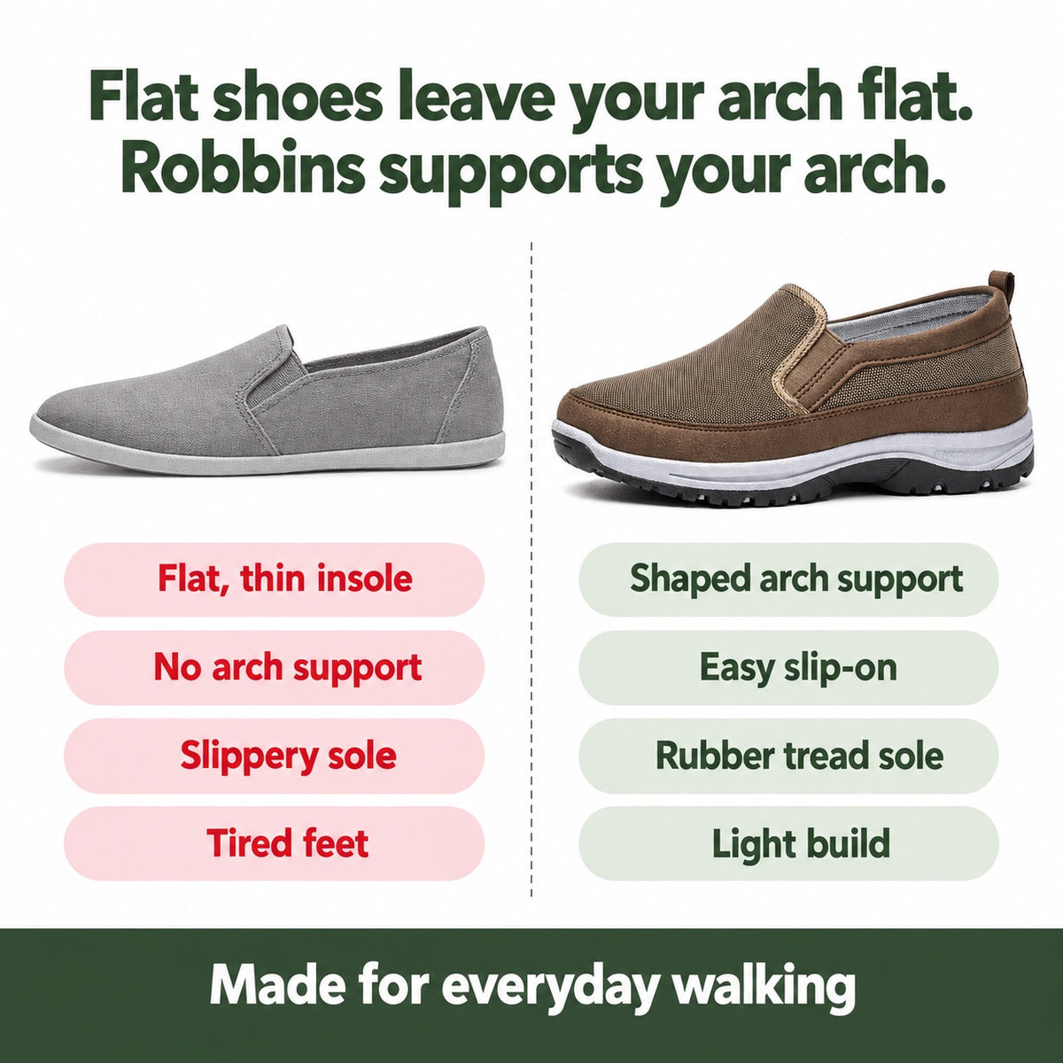 Robbins – Unisex Orthopedic Shoes, compared with an ordinary shoe
