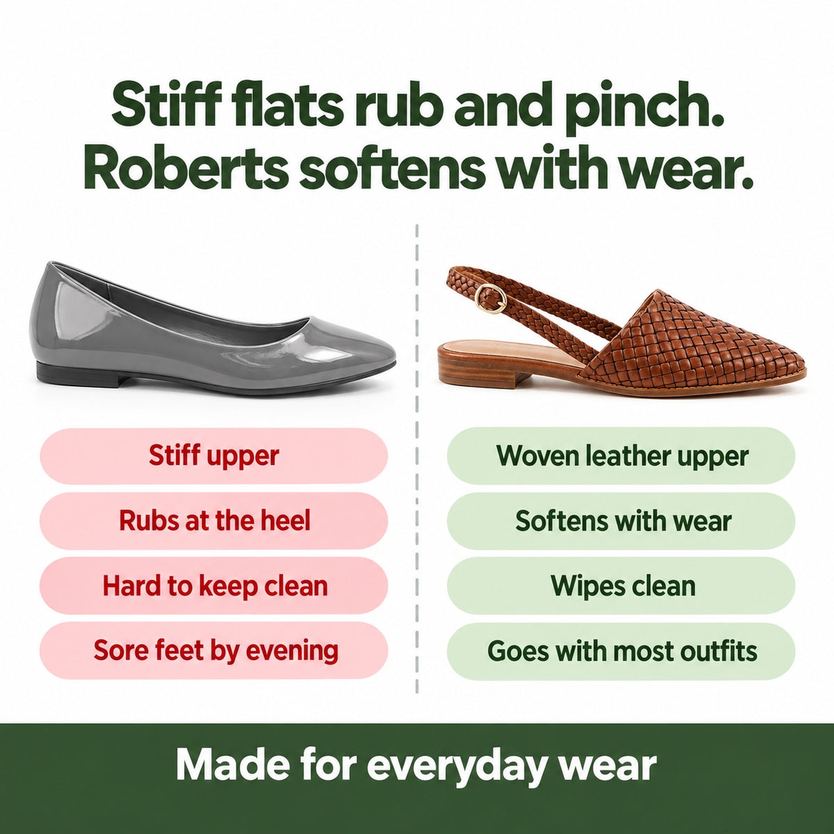 Roberts – Women's Orthopedic Slingback Flats, compared with an ordinary shoe