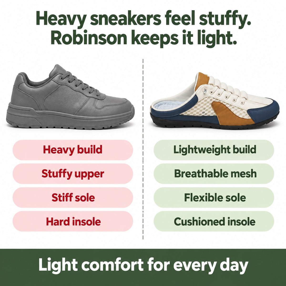 Robinson – Unisex Slip-On Sneakers, compared with an ordinary shoe