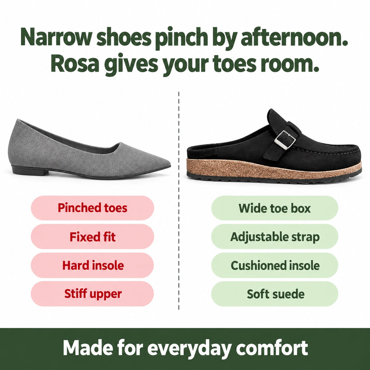 Rosa – Women's Comfort Shoes, compared with an ordinary shoe