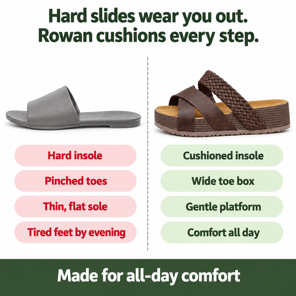 Rowan – Women's Wide Toe Box Sandals, compared with an ordinary shoe