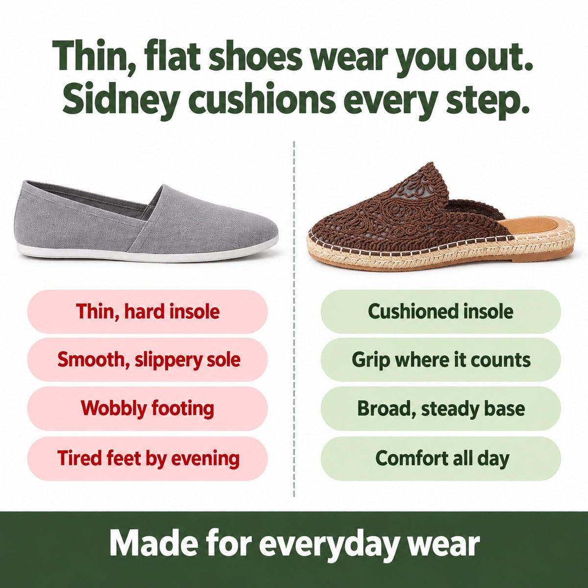 Sidney – Women's Slip-On Shoes, compared with an ordinary shoe