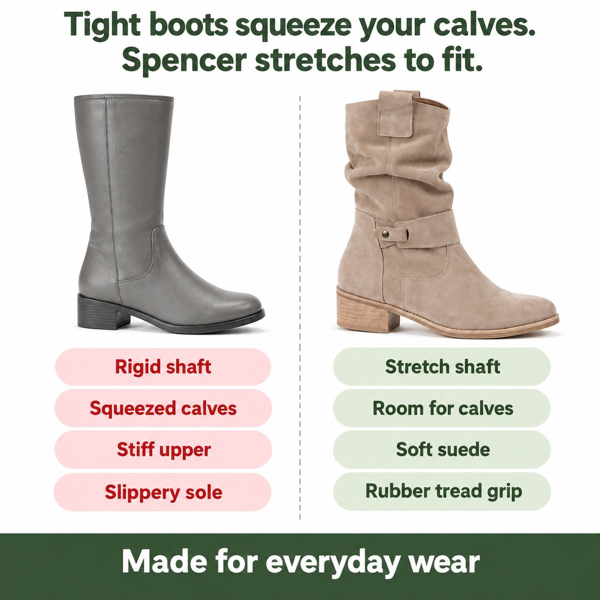 Spencer – Unisex Wide Calf Boots, compared with an ordinary shoe