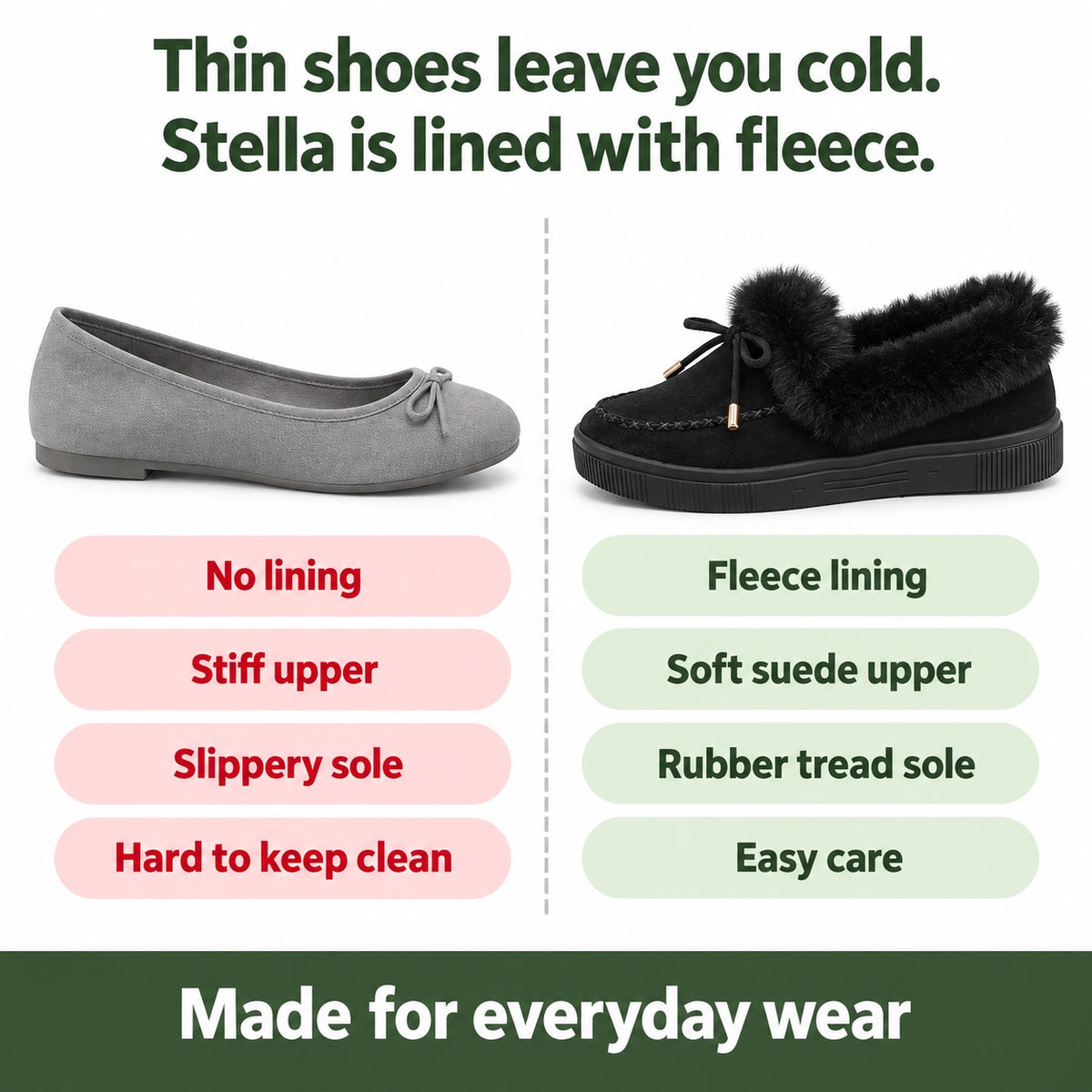 Stella – Women's Comfort Boots, compared with an ordinary shoe
