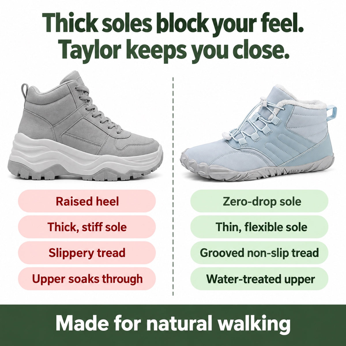 Taylor – Unisex Barefoot Shoes, compared with an ordinary shoe
