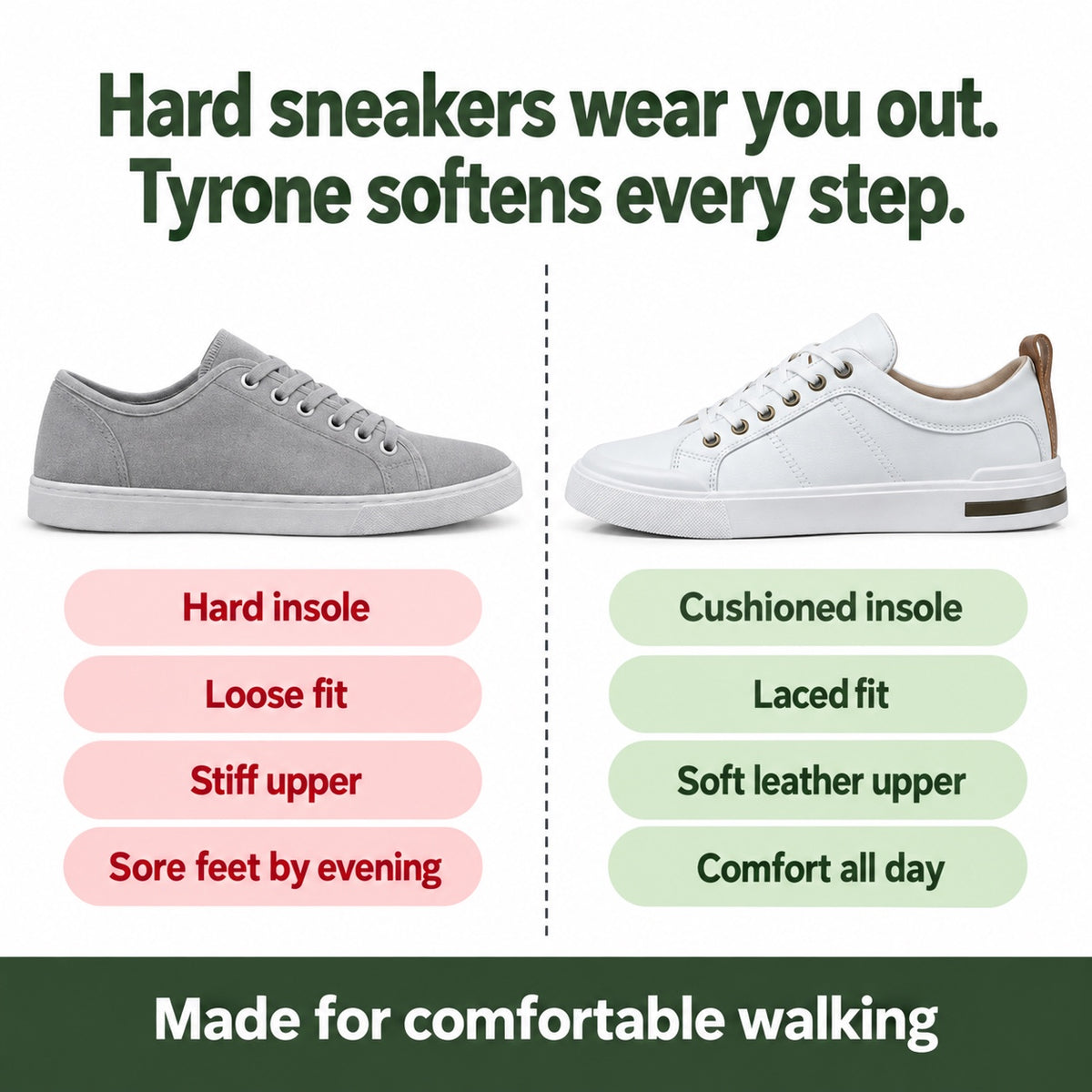 Tyrone – Men's Walking Sneakers, compared with an ordinary shoe