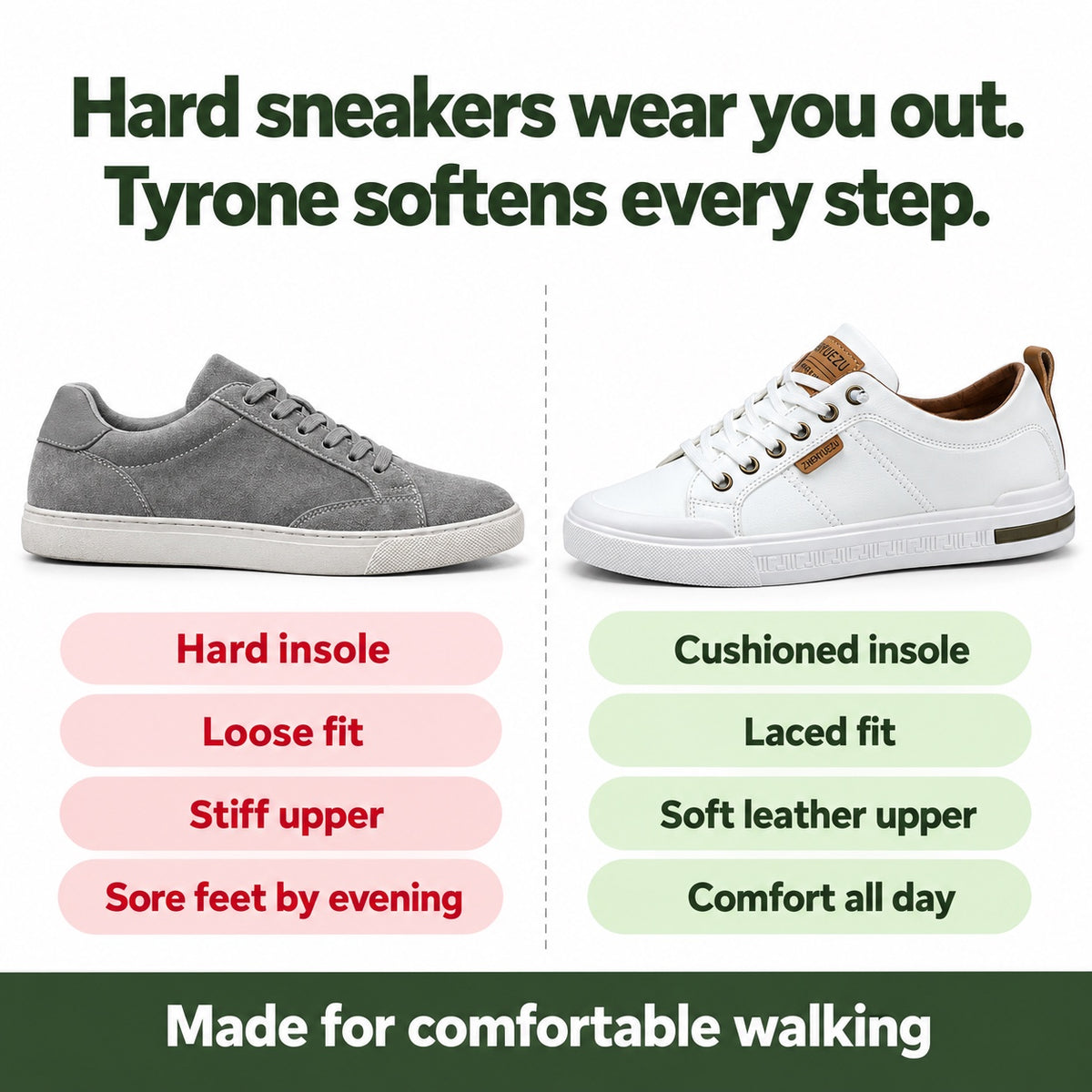 Tyrone – Men's Walking Sneakers, compared with an ordinary shoe