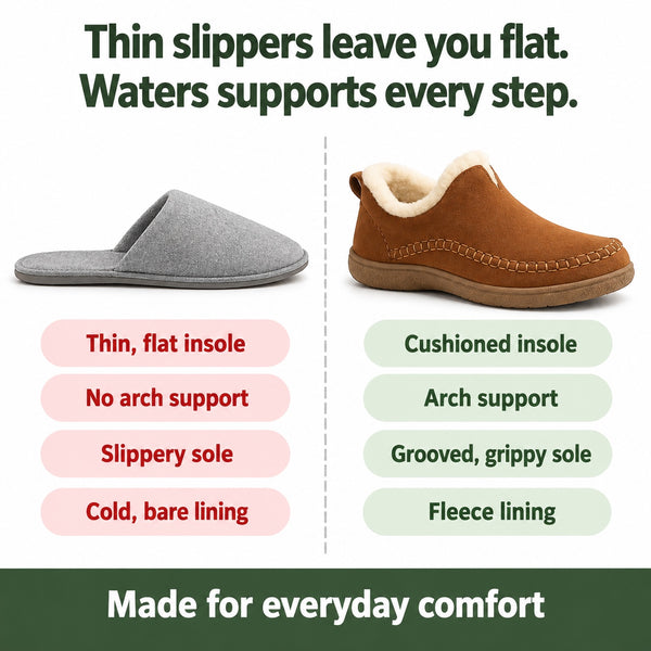Waters – Unisex Nursing Shoes, compared with an ordinary shoe