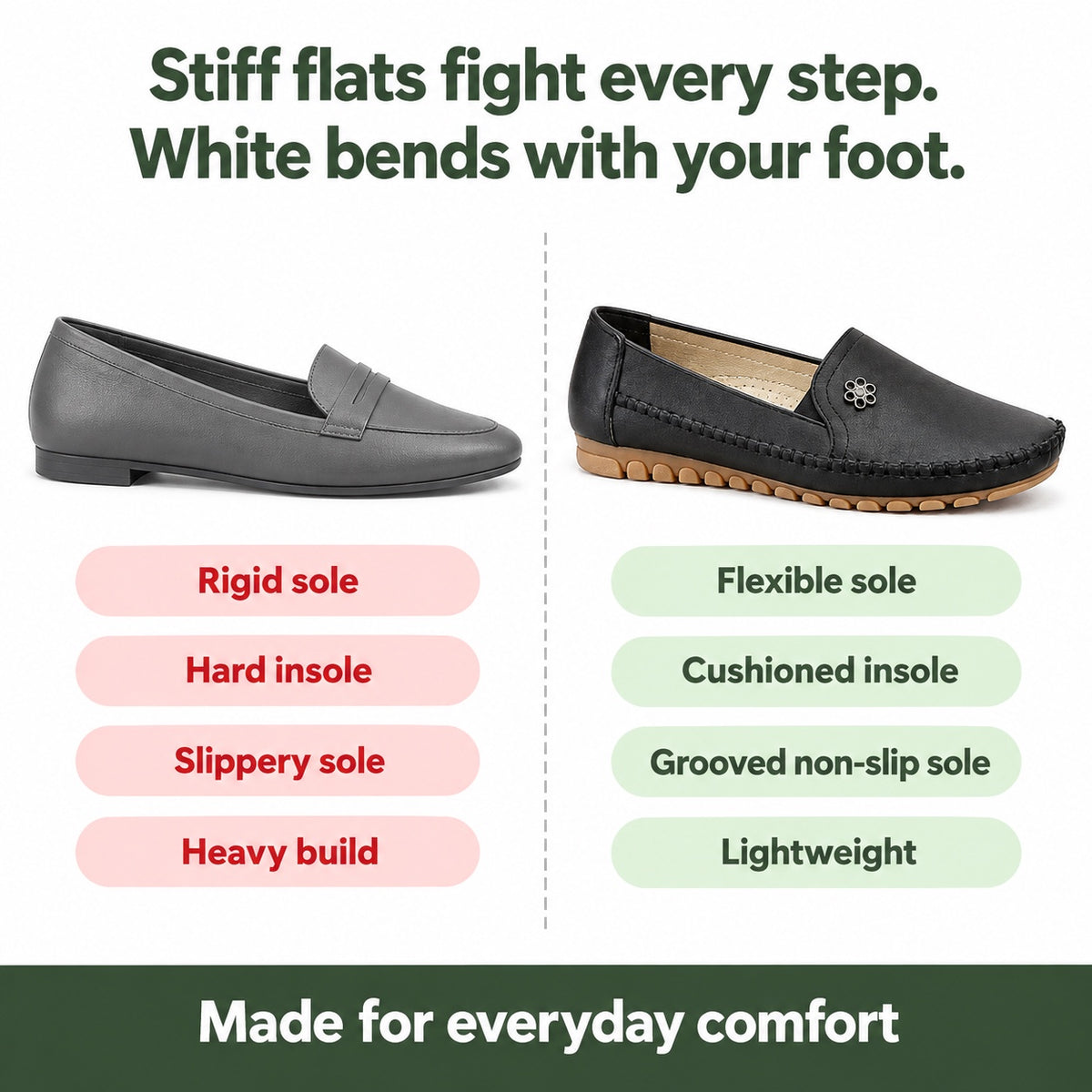 White – Women's Slip-On Loafers, compared with an ordinary shoe