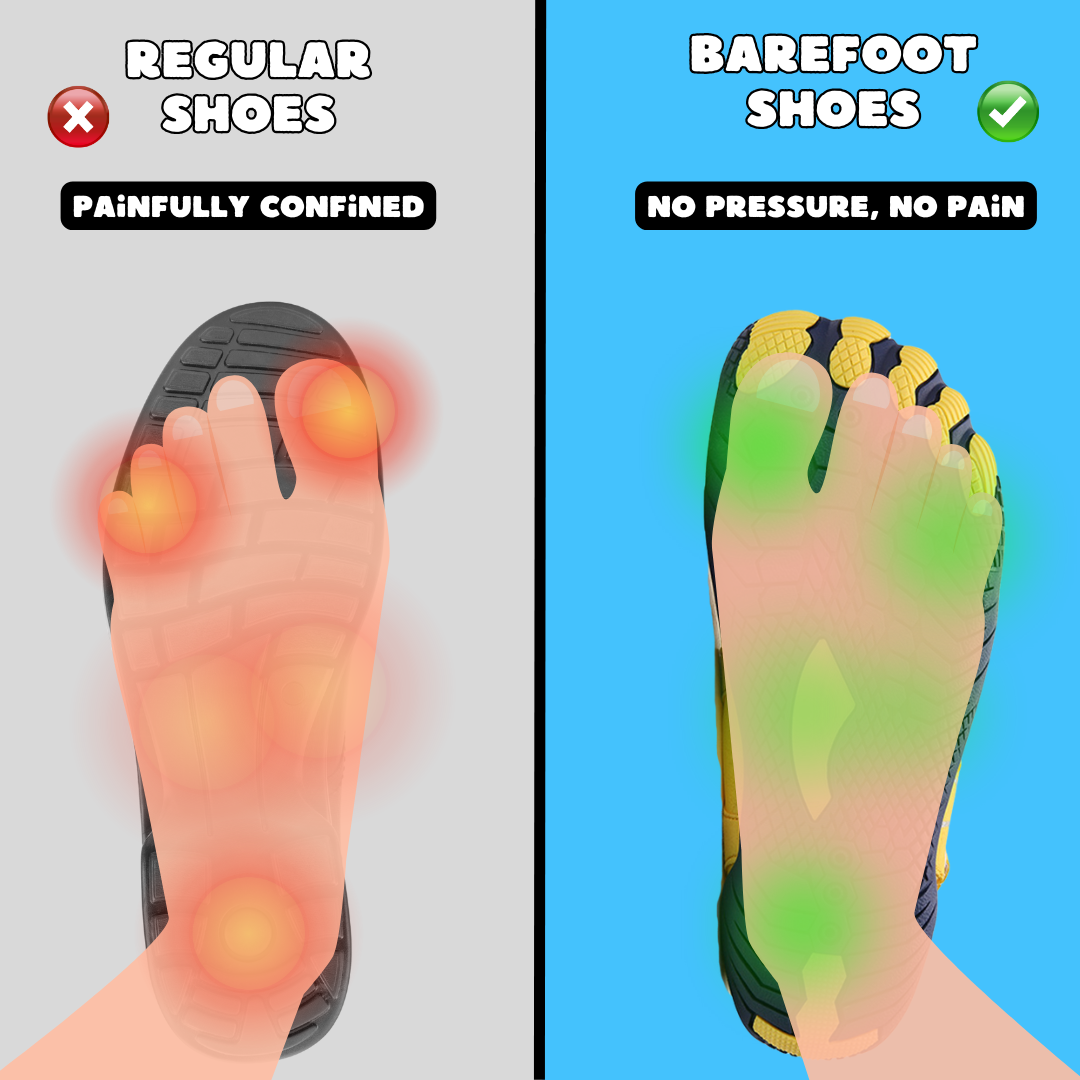 Gross – Unisex Barefoot Shoes for Natural Foot Alignment