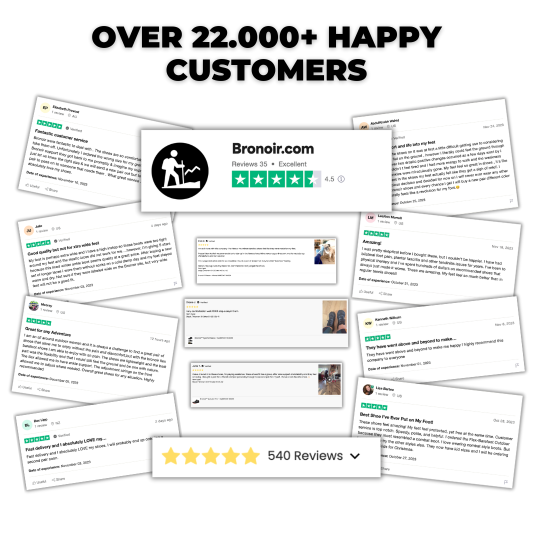 Gross – Unisex Barefoot Shoes for Natural Foot Alignment