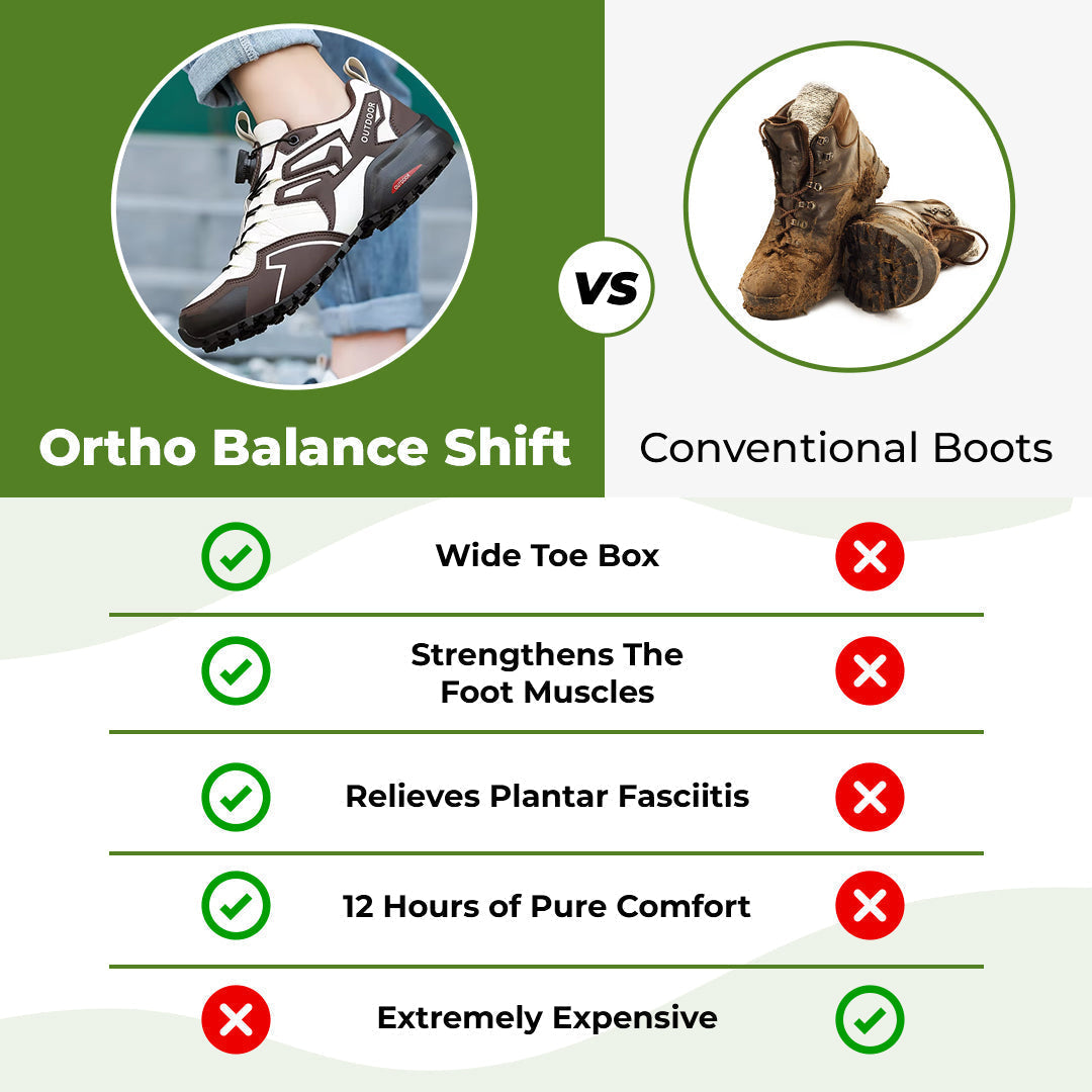 Ernesto – Men's Arch Support Sneakers for Flat Feet