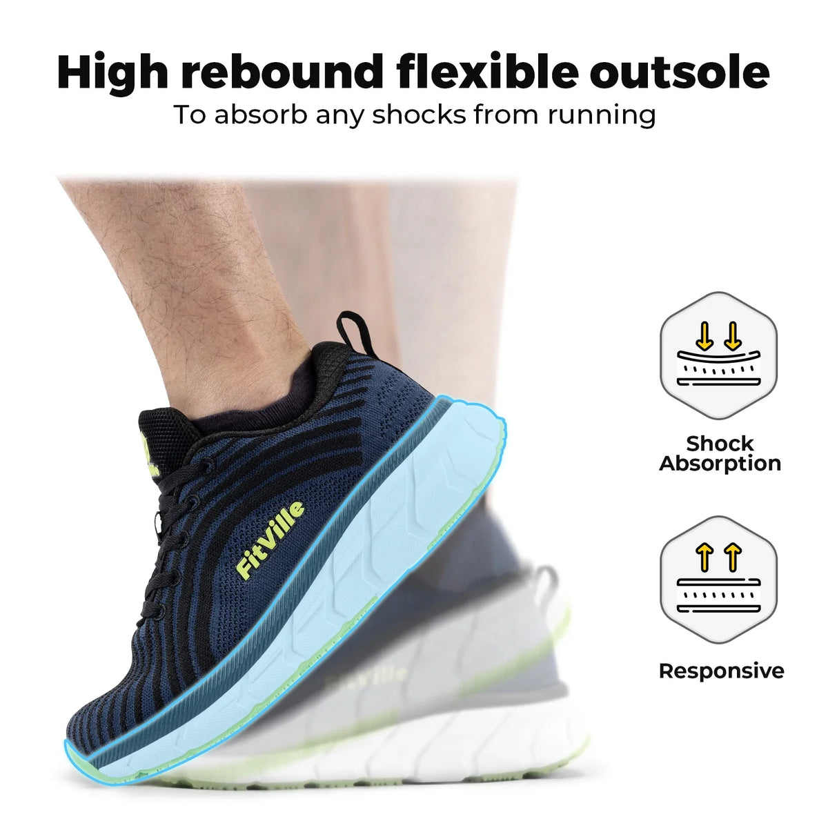 FitVille Wide Toe Box Shoes for Men Cushioned Well Extra Wide Width Shoes Non Slip Wide Lightweight Breathable Running S