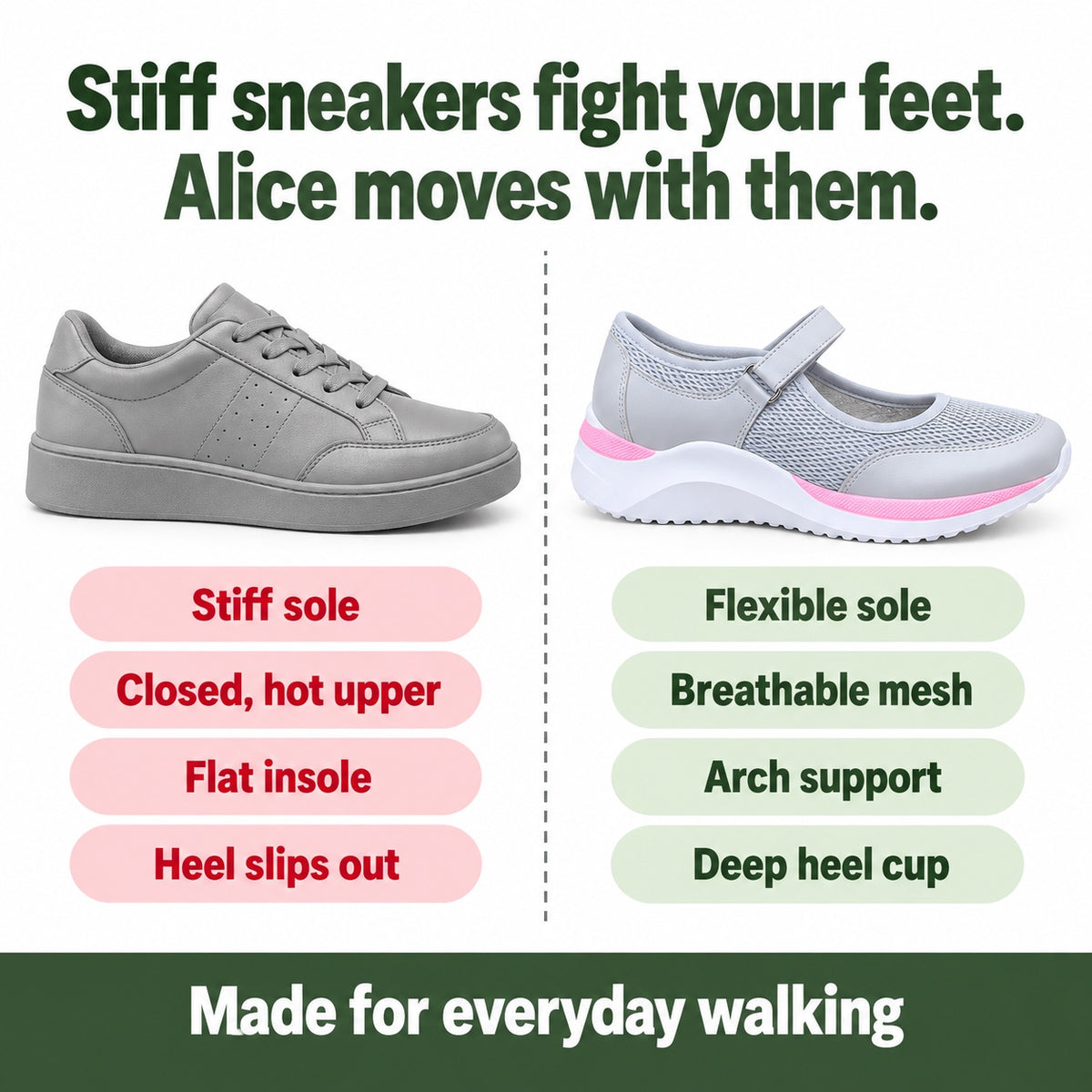Alice – Women's Arch Support Sneakers, compared with an ordinary shoe