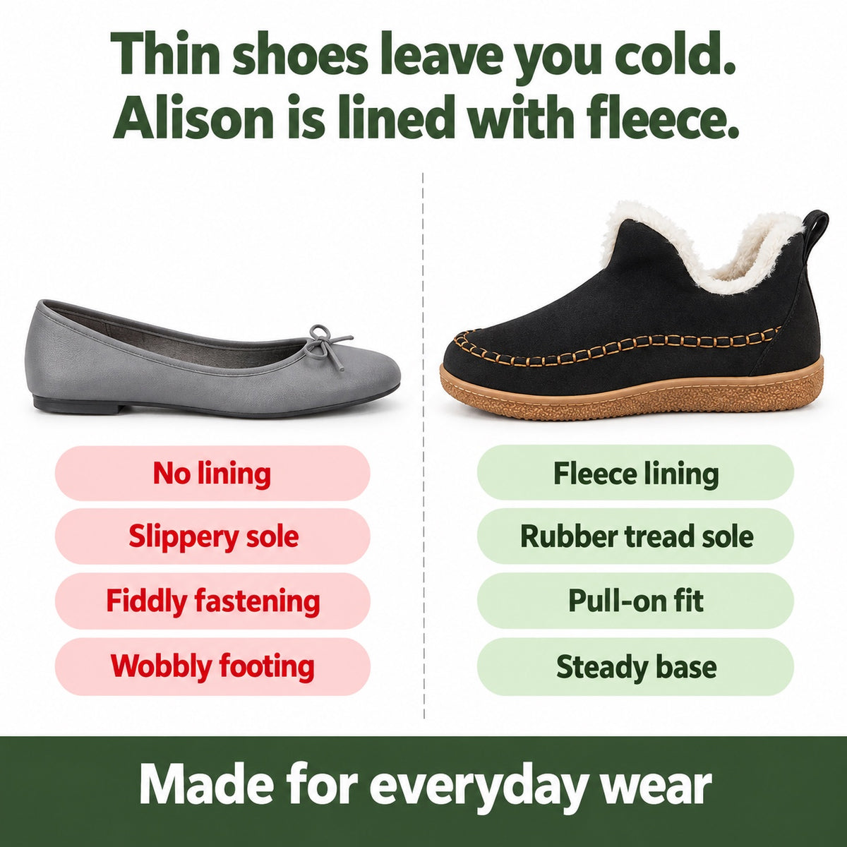 Alison – Women's Comfort Boots, compared with an ordinary shoe