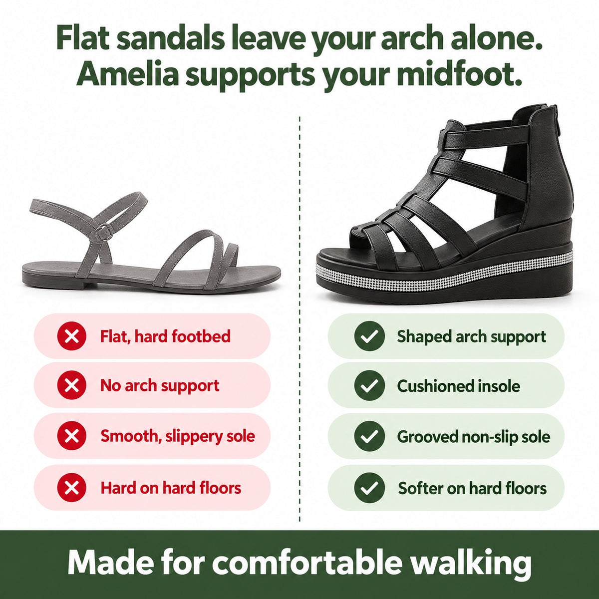 Amelia – Women's Comfortable Sandals, compared with an ordinary shoe