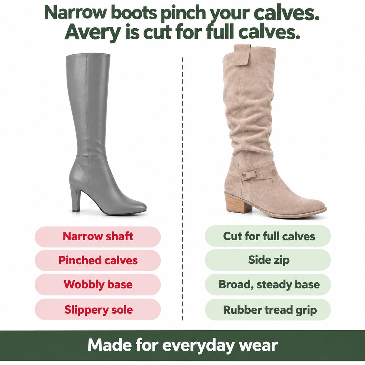 Avery – Unisex Wide Calf Boots, compared with an ordinary shoe