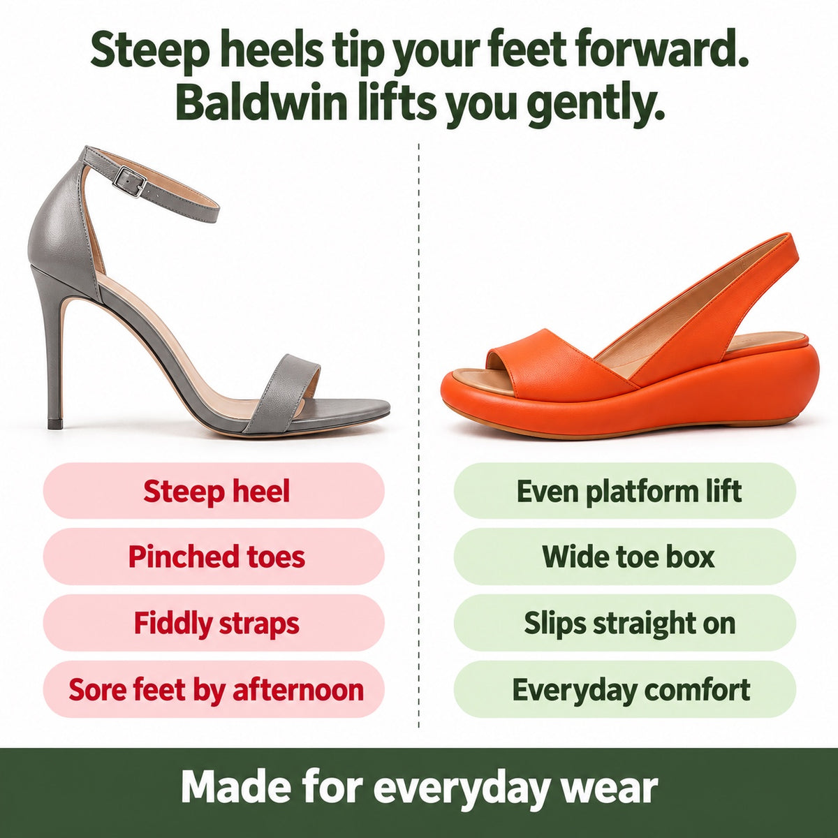 Baldwin – Unisex Wide Toe Box Sandals, compared with an ordinary shoe