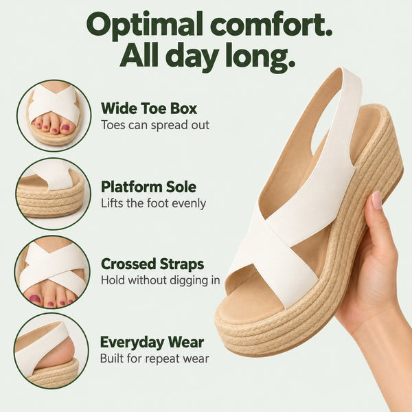 Beck – Unisex Wide Toe Box Sandals, features