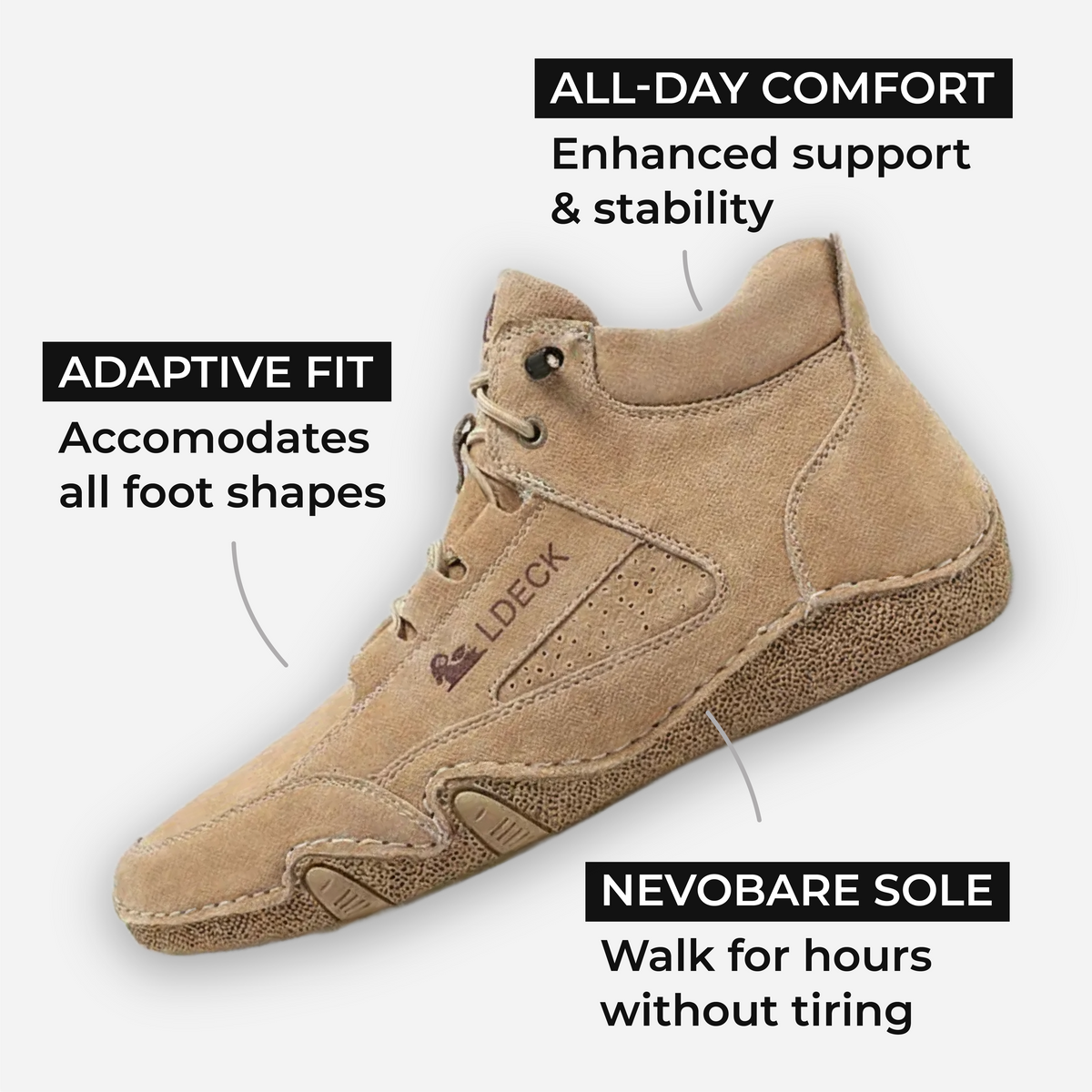 NevoLdeck 2 Shoes
