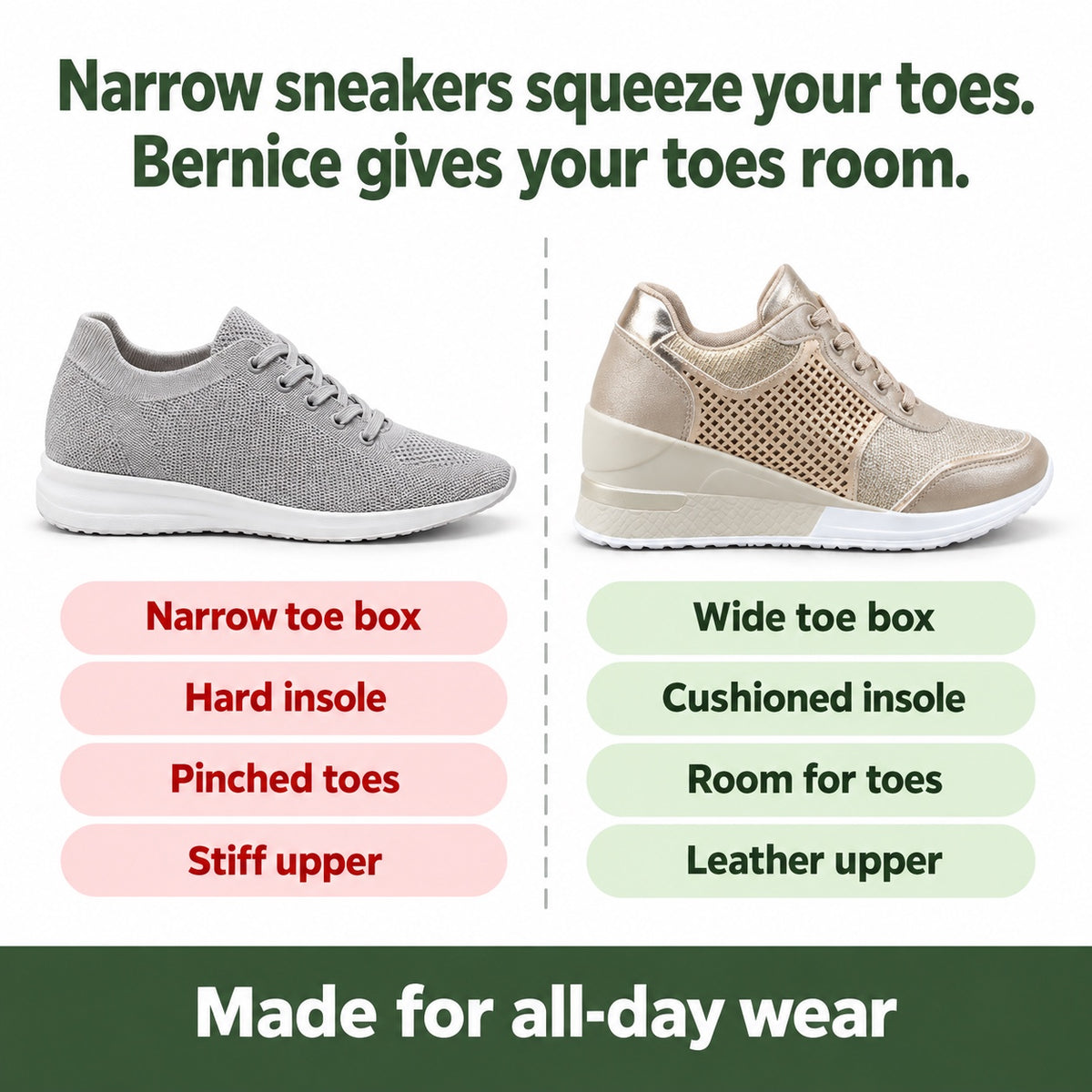 Bernice – Women's Wide Toe Box Sneakers, compared with an ordinary shoe
