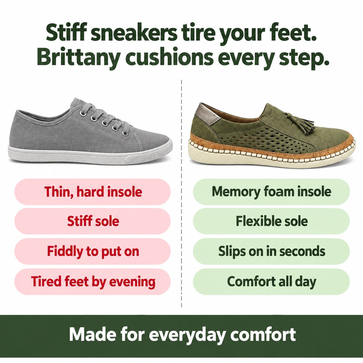 Brittany – Women's Orthopedic Sneakers, compared with an ordinary shoe