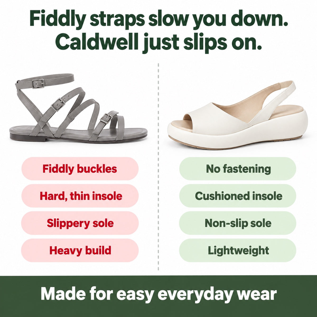 Caldwell – Women's Comfortable Sandals, compared with an ordinary shoe
