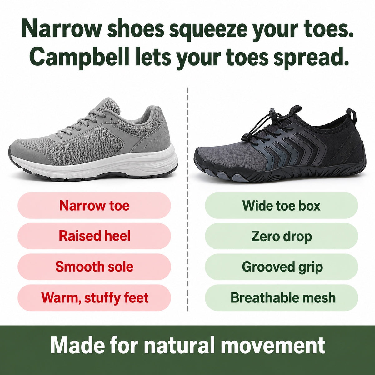 Campbell – Unisex Barefoot Shoes, compared with an ordinary shoe