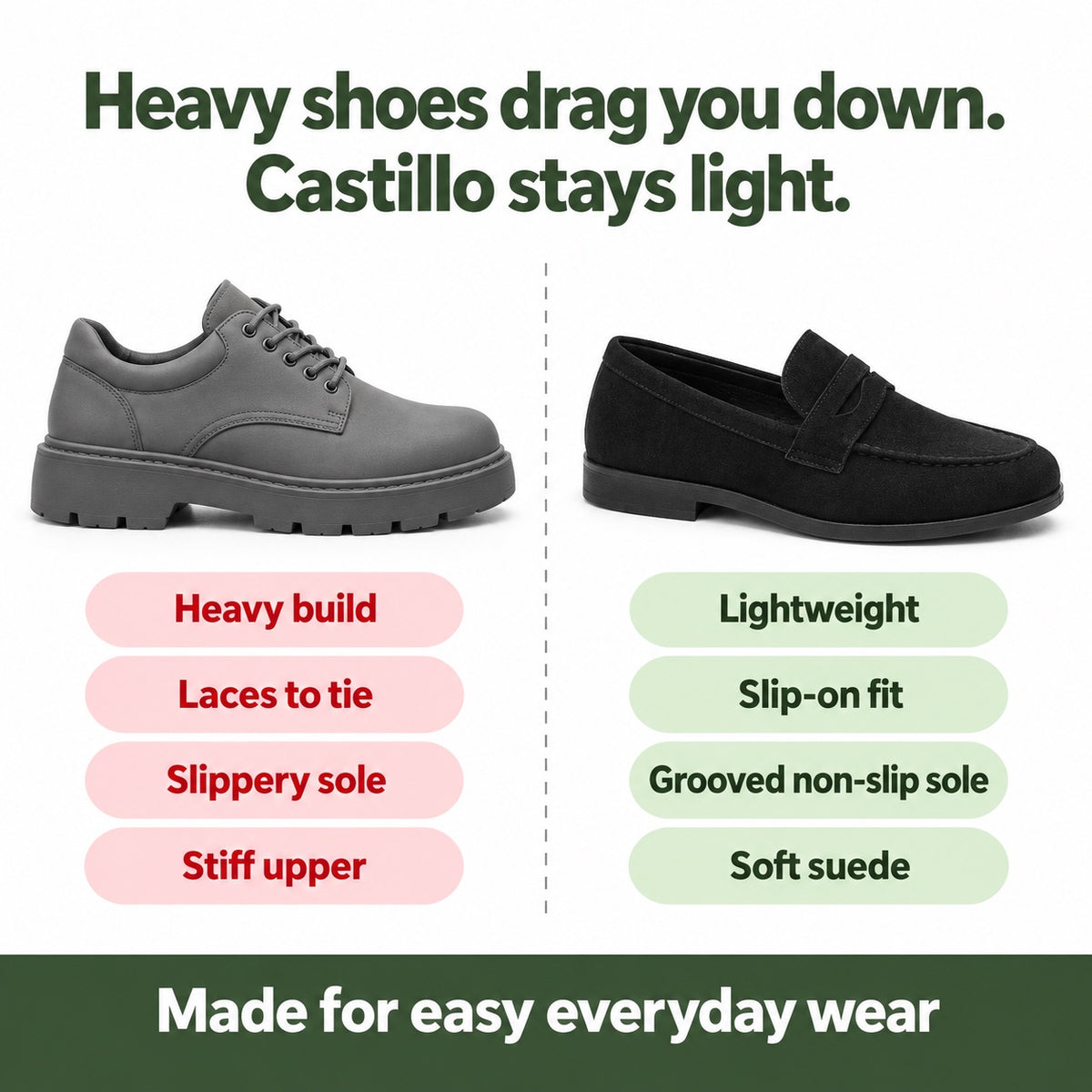 Castillo – Unisex Slip-On Loafers, compared with an ordinary shoe