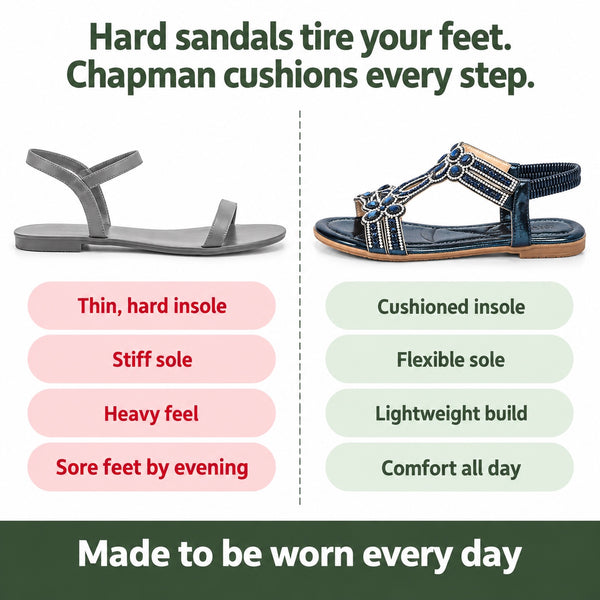 Chapman – Unisex Comfortable Sandals, compared with an ordinary shoe