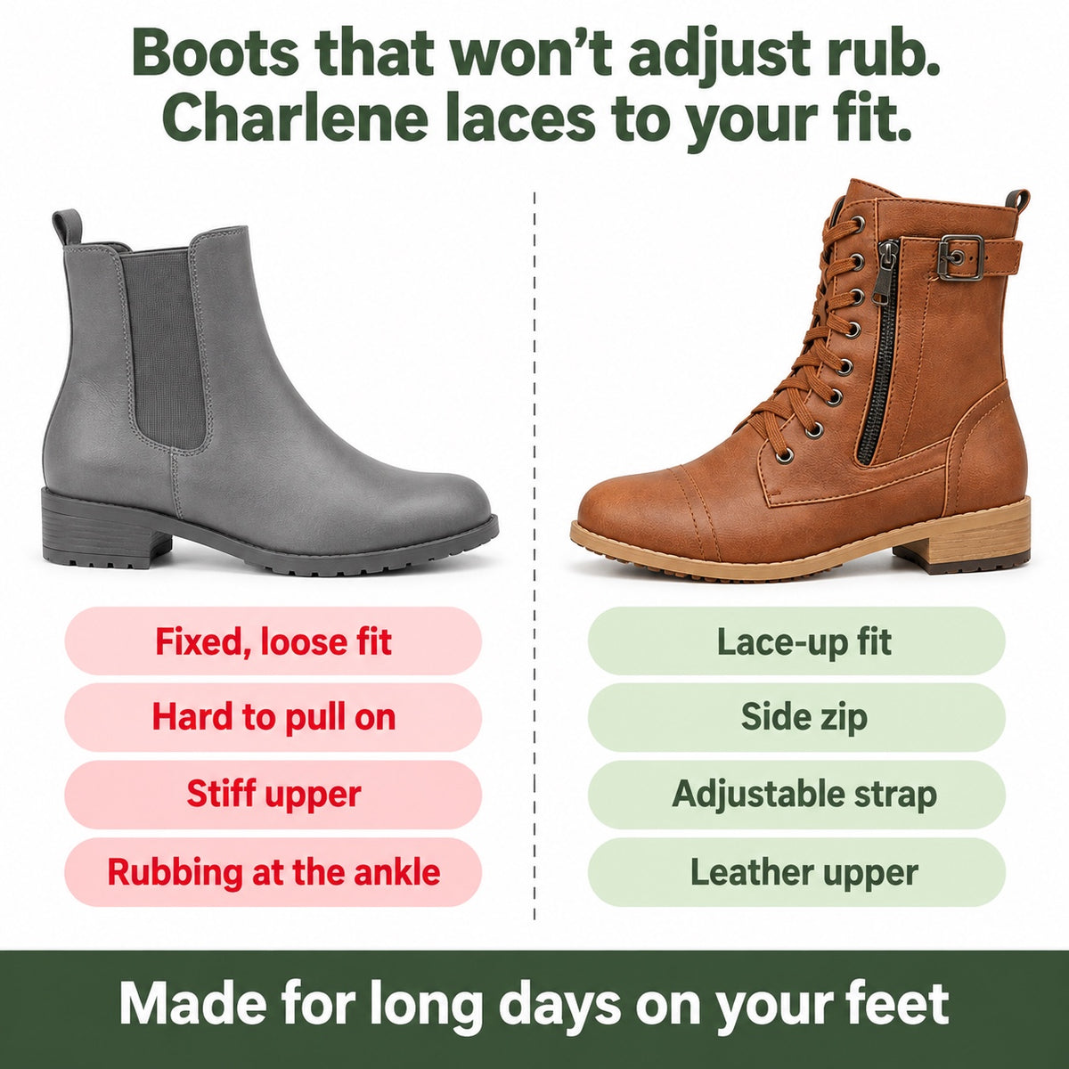 Charlene – Women's Comfort Boots, compared with an ordinary shoe