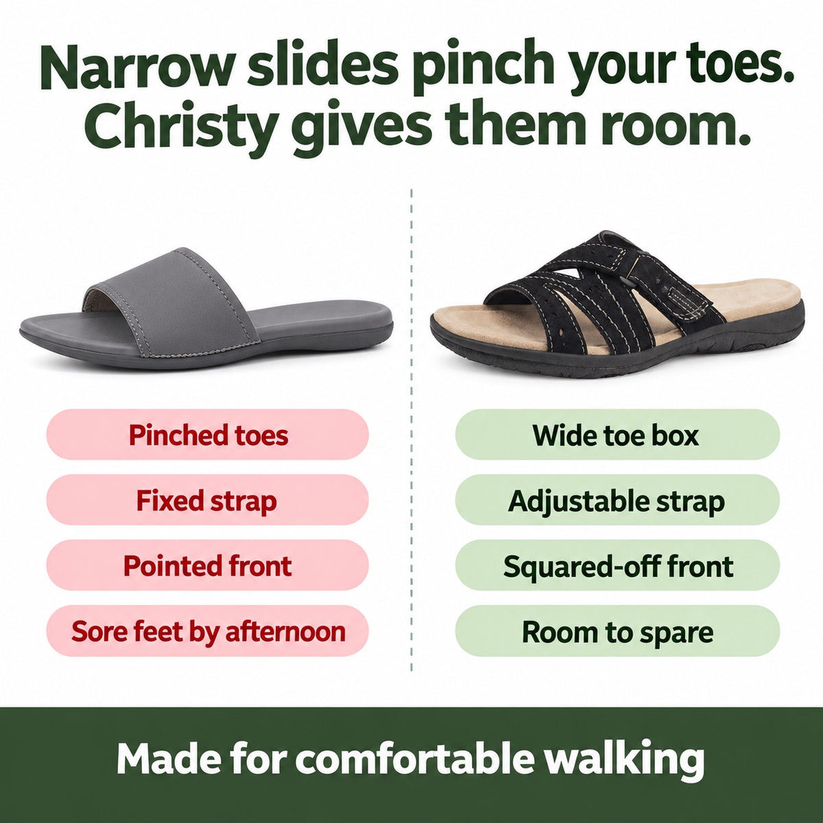 Christy – Women's Wide Toe Box Sandals, compared with an ordinary shoe
